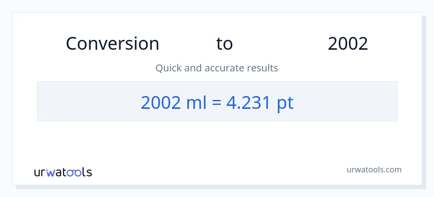 تبدیل 2002 میلی‌لیتر به Pints