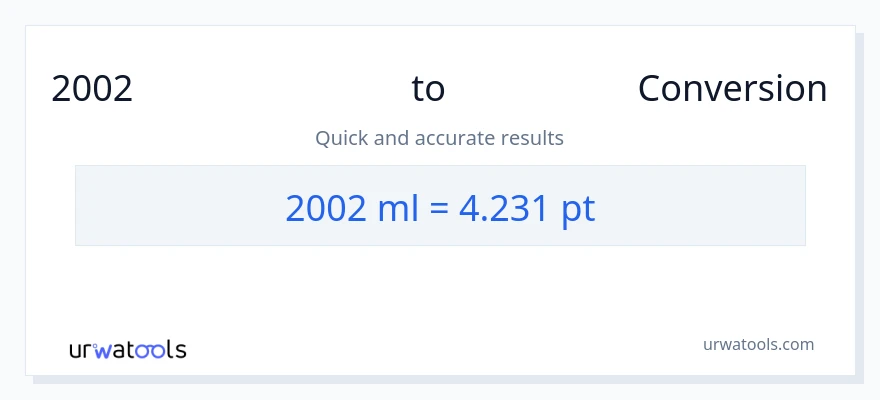 2002 മില്ലിലിറ്റർ ൽ നിന്ന് Pints ലേക്ക് പരിവർത്തനം