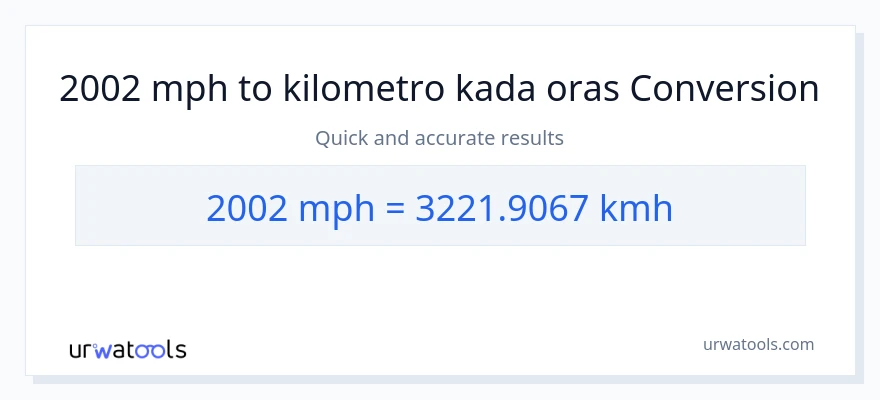 2002 milya kada oras patungong kilometro kada oras na conversion