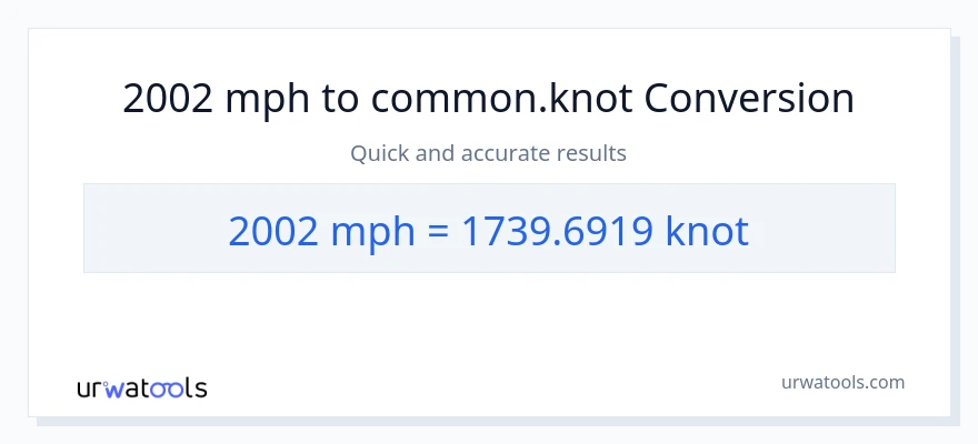 2002 milya kada oras patungong Knots na conversion