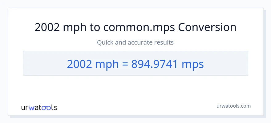 2002 milya kada oras patungong Meters Per Second na conversion