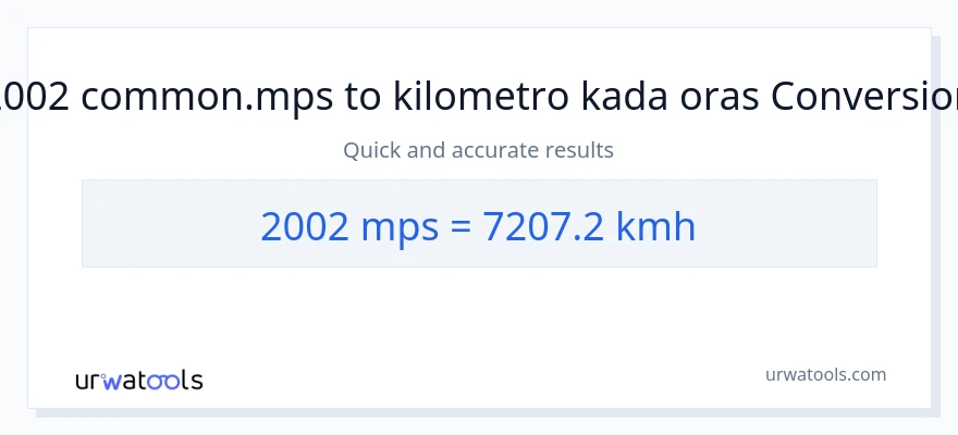 2002 Meters Per Second patungong kilometro kada oras na conversion