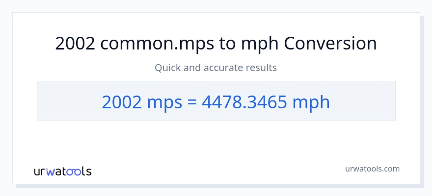 2002 Meters Per Second patungong milya kada oras na conversion