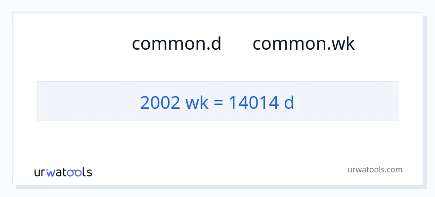 تبدیل 2002 هفته‌ها به روزها