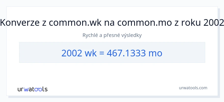 Konverze z týdny na měsíce: 2002