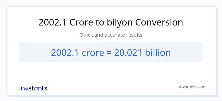 2002.1 crores patungong bilyon-bilyon na conversion