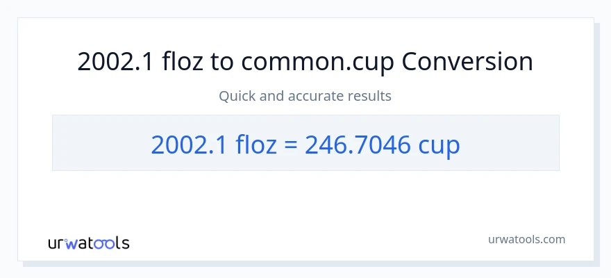 2002.1 mga onsa ng likido patungong mga tasa na conversion