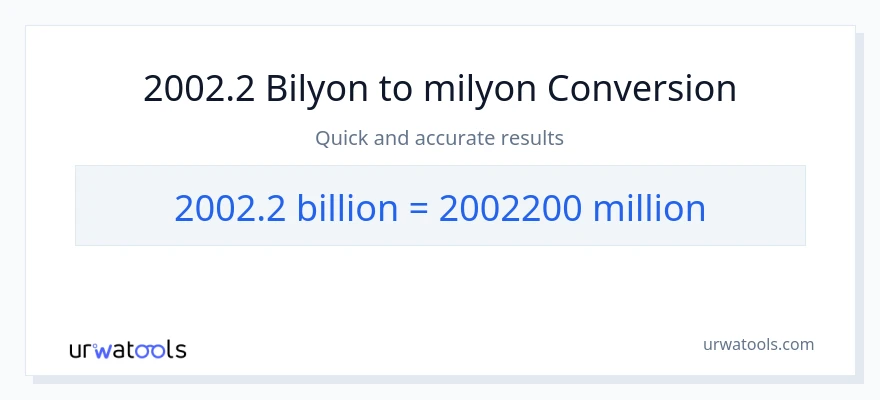 2002.2 bilyon-bilyon patungong milyon-milyon na conversion