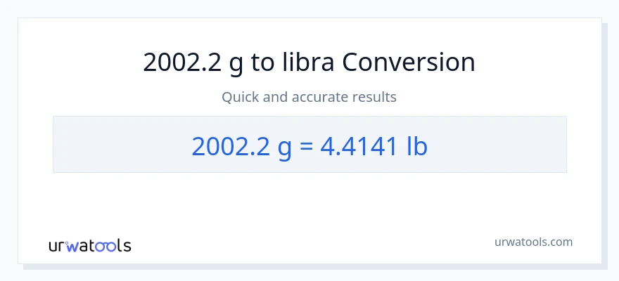 2002.2 Gramo patungong Lbs na conversion