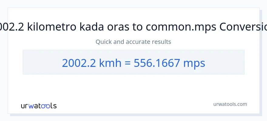 2002.2 kilometro kada oras patungong Meters Per Second na conversion