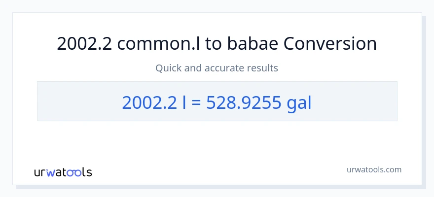 2002.2 Liters patungong Mga galon na conversion