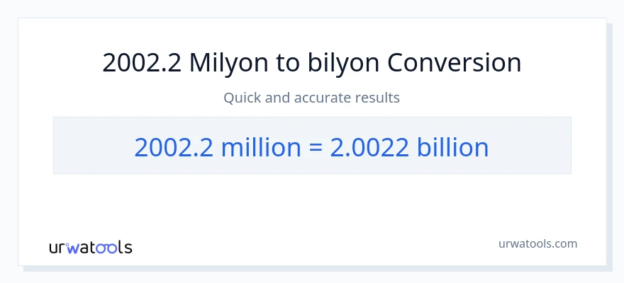 2002.2 milyon-milyon patungong bilyon-bilyon na conversion