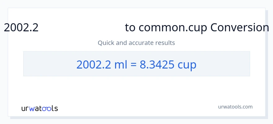 2002.2 മില്ലിലിറ്റർ ൽ നിന്ന് കപ്പുകൾ ലേക്ക് പരിവർത്തനം