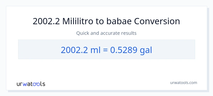 2002.2 mga mililitro patungong Mga galon na conversion