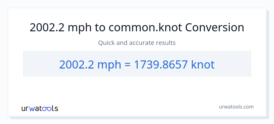 2002.2 milya kada oras patungong Knots na conversion