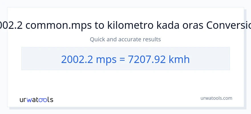 2002.2 Meters Per Second patungong kilometro kada oras na conversion