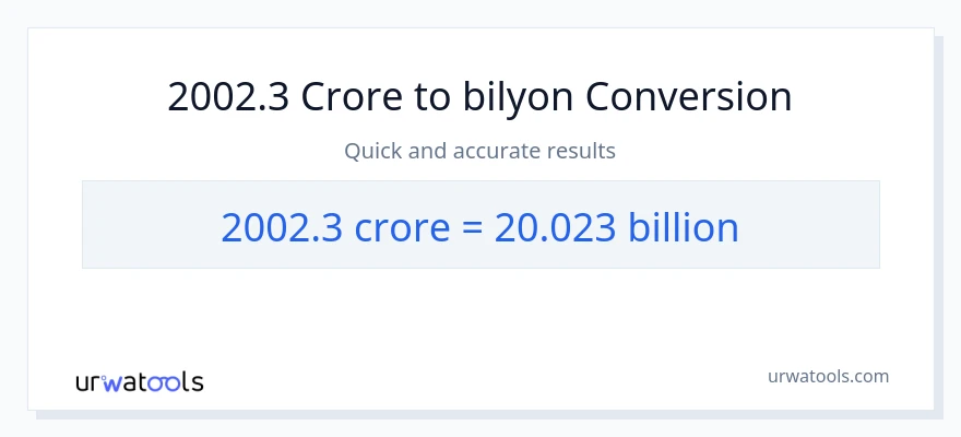 2002.3 crores patungong bilyon-bilyon na conversion