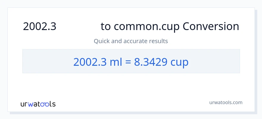 การแปลง 2002.3 มิลลิลิตร เป็น ถ้วย