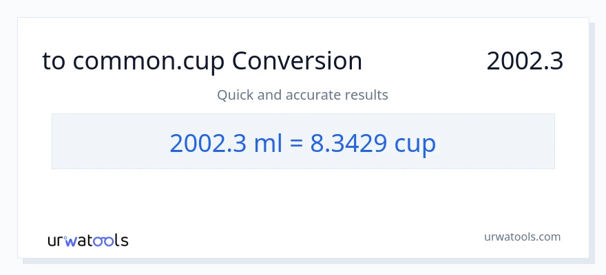 2002.3 ملی لیٹر سے کپ کی تبدیلی