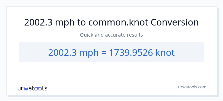 2002.3 milya kada oras patungong Knots na conversion