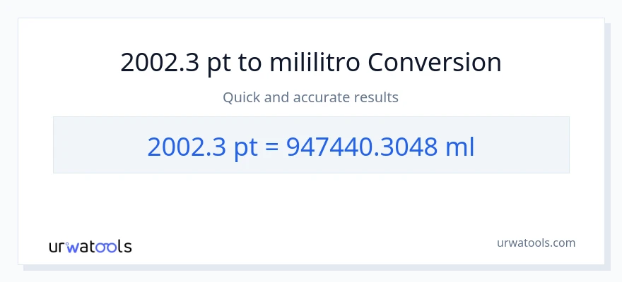 2002.3 Pints patungong mga mililitro na conversion