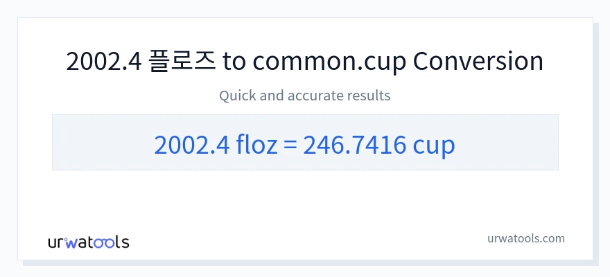 2002.4 액량 온스에서 컵으로의 변환