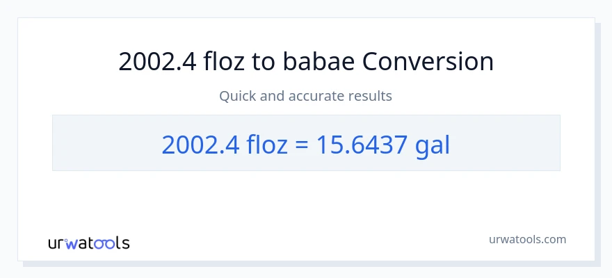 2002.4 mga onsa ng likido patungong Mga galon na conversion