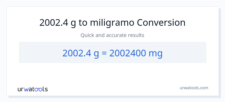 2002.4 Gramo patungong miligramo na conversion