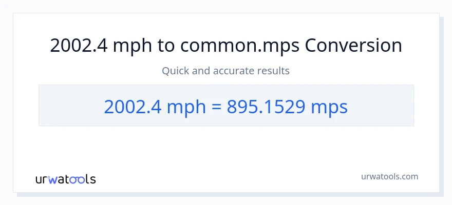 2002.4 milya kada oras patungong Meters Per Second na conversion