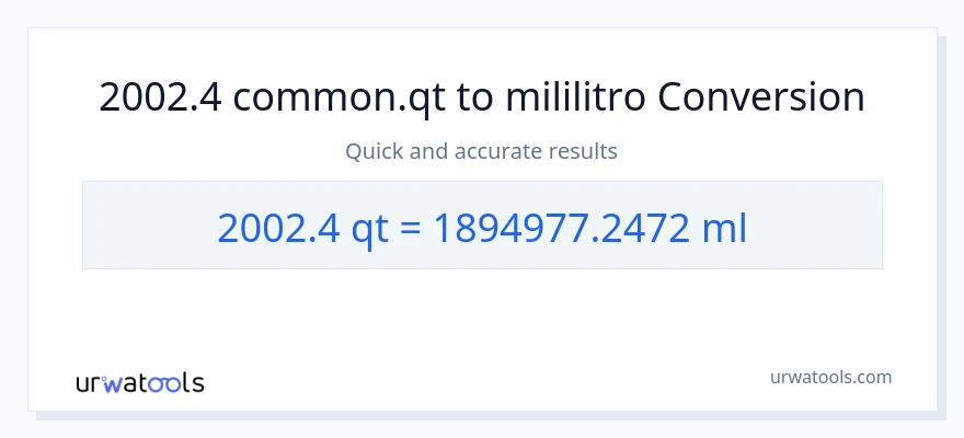 2002.4 Quarts patungong mga mililitro na conversion
