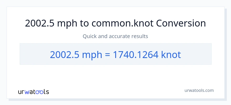 2002.5 milya kada oras patungong Knots na conversion