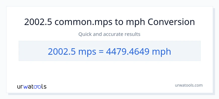 2002.5 Meters Per Second patungong milya kada oras na conversion