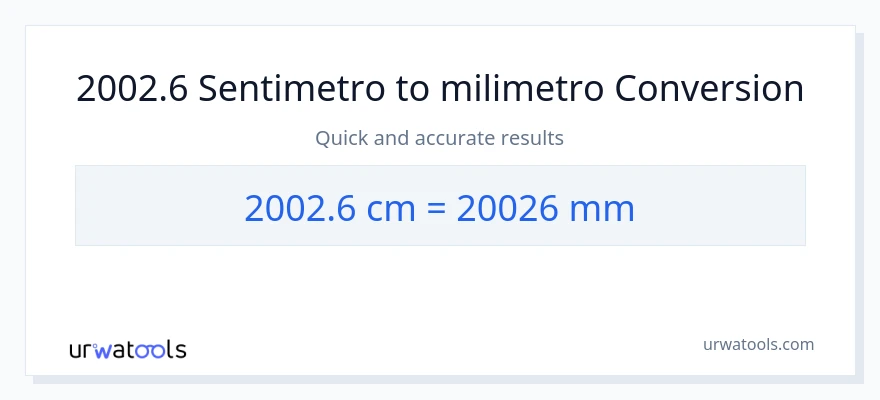2002.6 Mga Sentimetro patungong milimetro na conversion