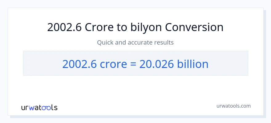 2002.6 crores patungong bilyon-bilyon na conversion