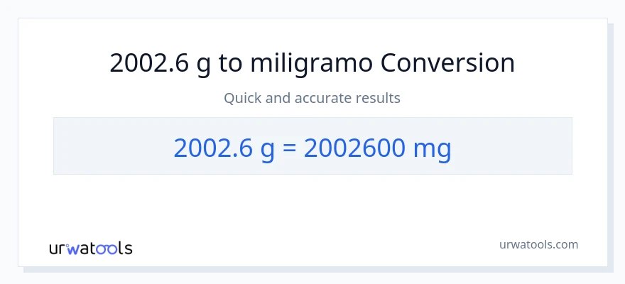 2002.6 Gramo patungong miligramo na conversion