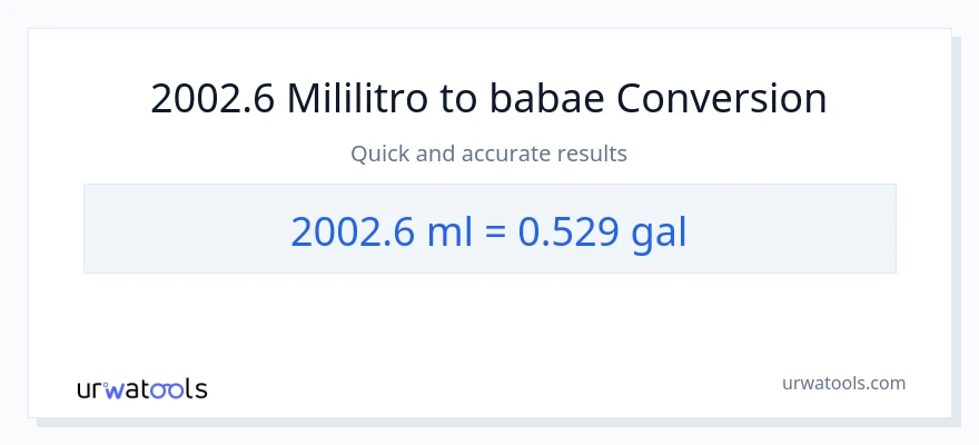 2002.6 mga mililitro patungong Mga galon na conversion