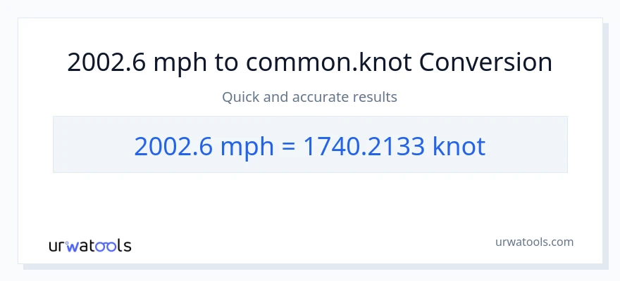 2002.6 milya kada oras patungong Knots na conversion