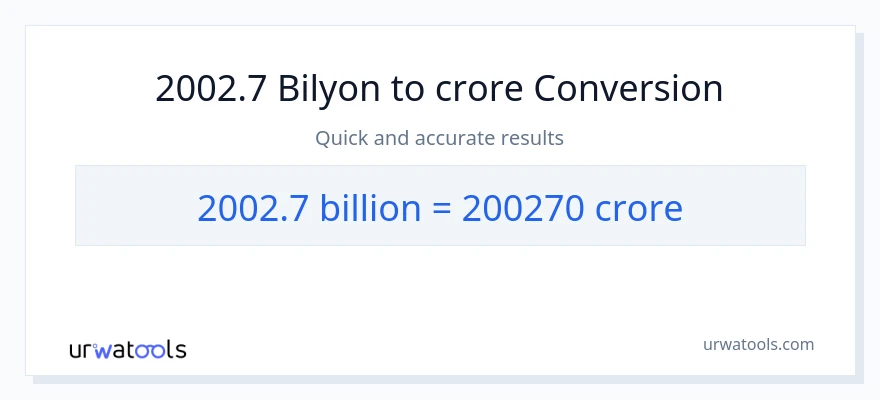 2002.7 bilyon-bilyon patungong crores na conversion