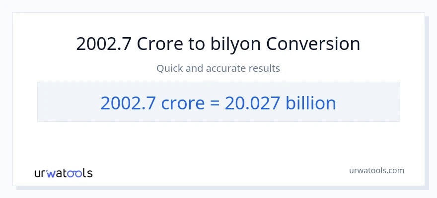 2002.7 crores patungong bilyon-bilyon na conversion