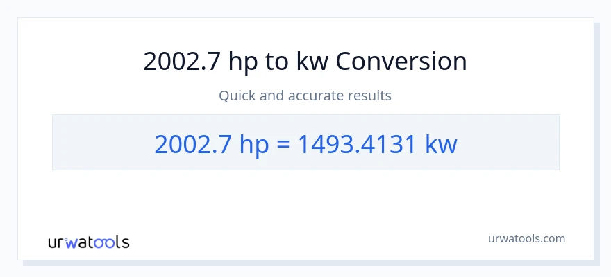 2002.7 lakas-kabayo patungong kilowatts na conversion