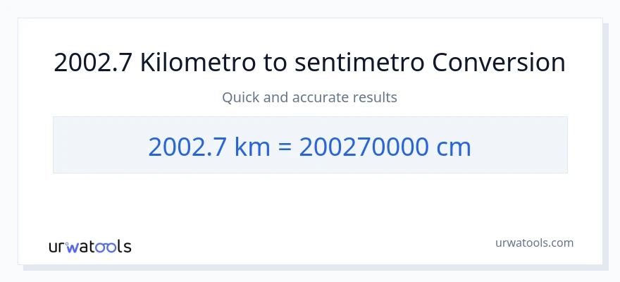 2002.7 Kilometro patungong Mga Sentimetro na conversion