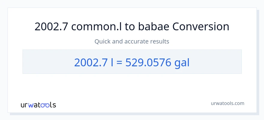 2002.7 Liters patungong Mga galon na conversion