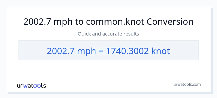 2002.7 milya kada oras patungong Knots na conversion