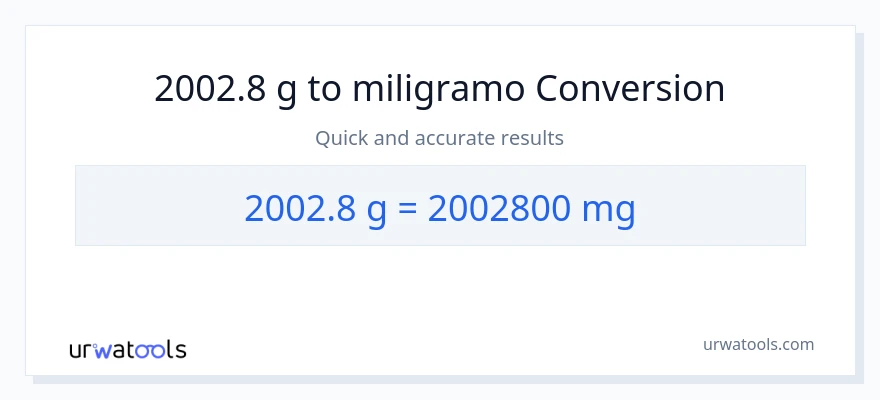 2002.8 Gramo patungong miligramo na conversion