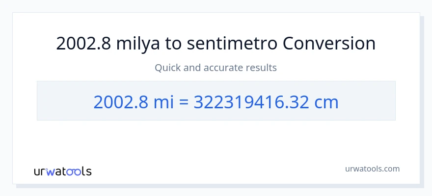 2002.8 milya patungong Mga Sentimetro na conversion