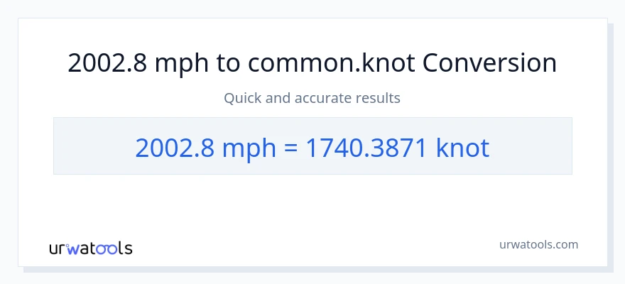 2002.8 milya kada oras patungong Knots na conversion