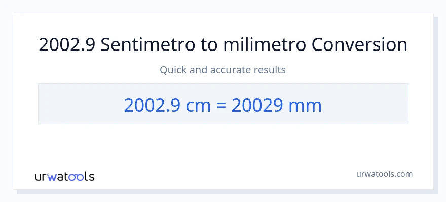2002.9 Mga Sentimetro patungong milimetro na conversion