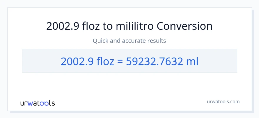 2002.9 mga onsa ng likido patungong mga mililitro na conversion