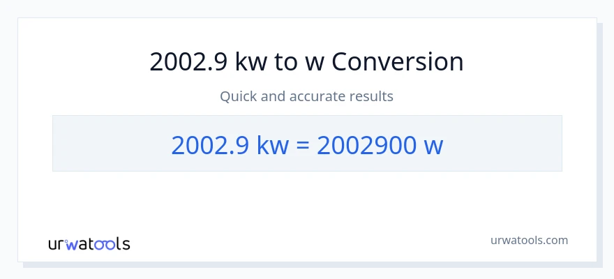 2002.9 kilowatts patungong watts na conversion