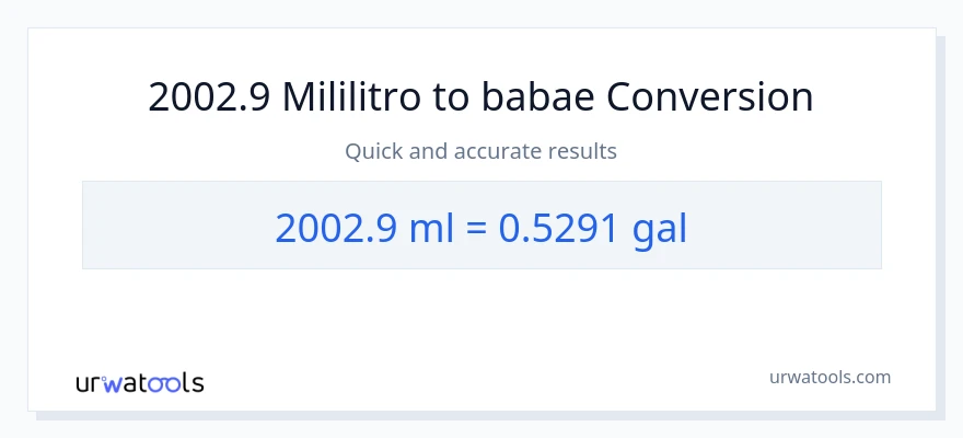 2002.9 mga mililitro patungong Mga galon na conversion